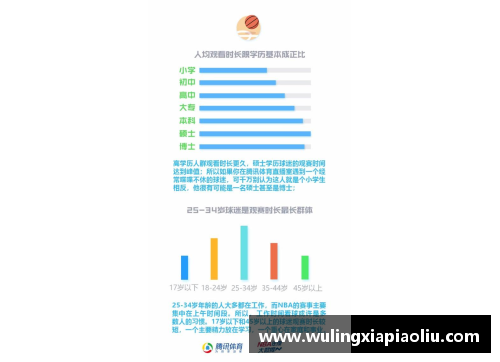 NBA球盘分析：洞悉比赛背后的数据和趋势