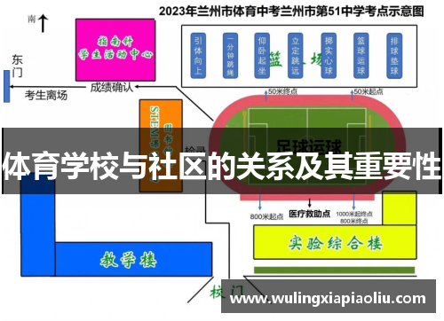 体育学校与社区的关系及其重要性