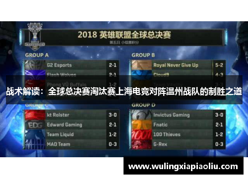 战术解读：全球总决赛淘汰赛上海电竞对阵温州战队的制胜之道